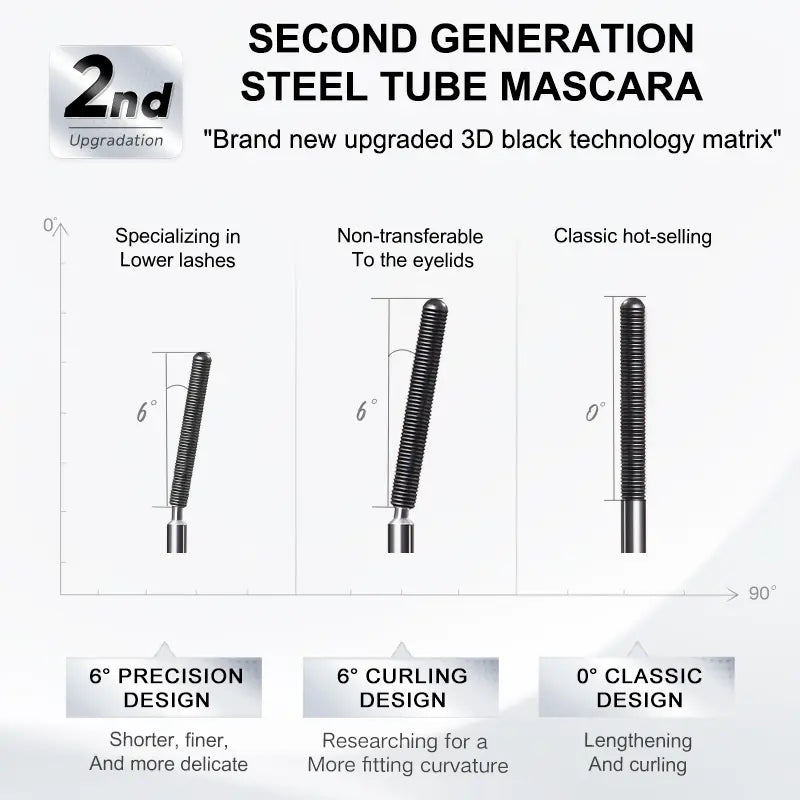 Allungante Mascara Waterproof Curling 3D Effetto Volume