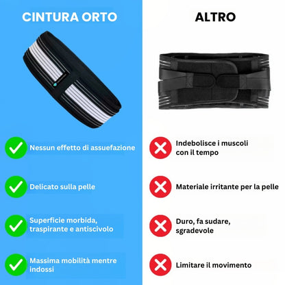 Cintura ortopedica