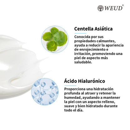 Idratante Viso Anti-Età Con Collagene E Niacinamide 100g