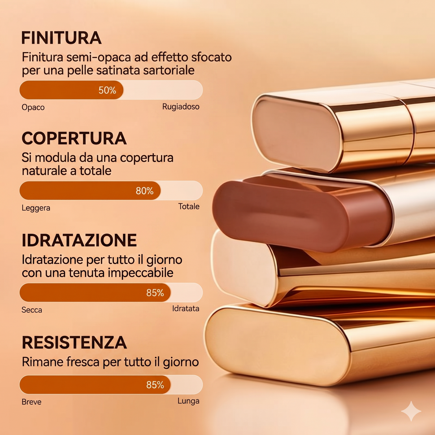 Fondotinta correttore stick a doppia estremità - Impermeabile