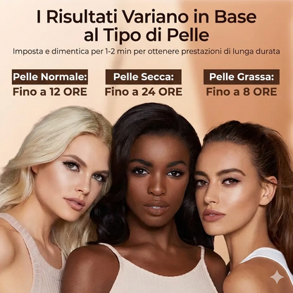 Gel colorato per sopracciglia - Impermeabile