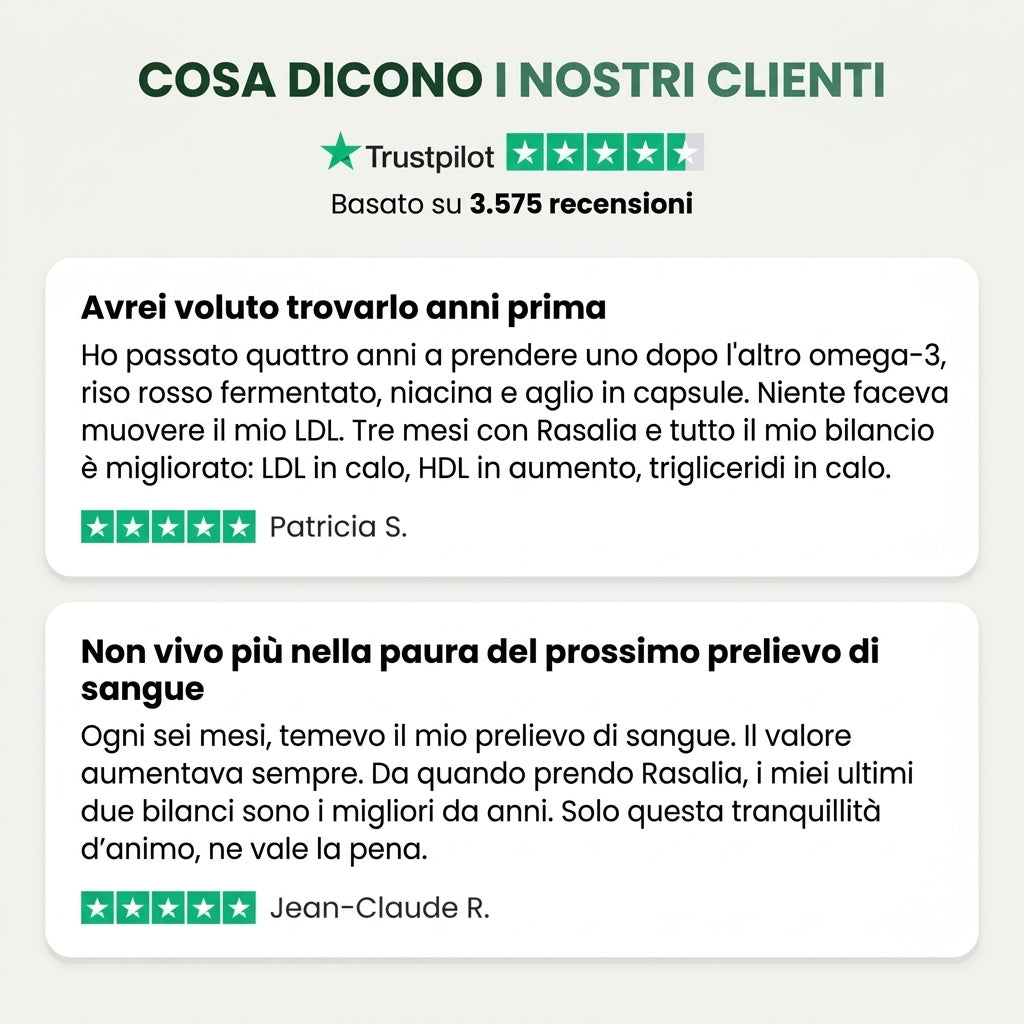 Capsule di superfutto Amla