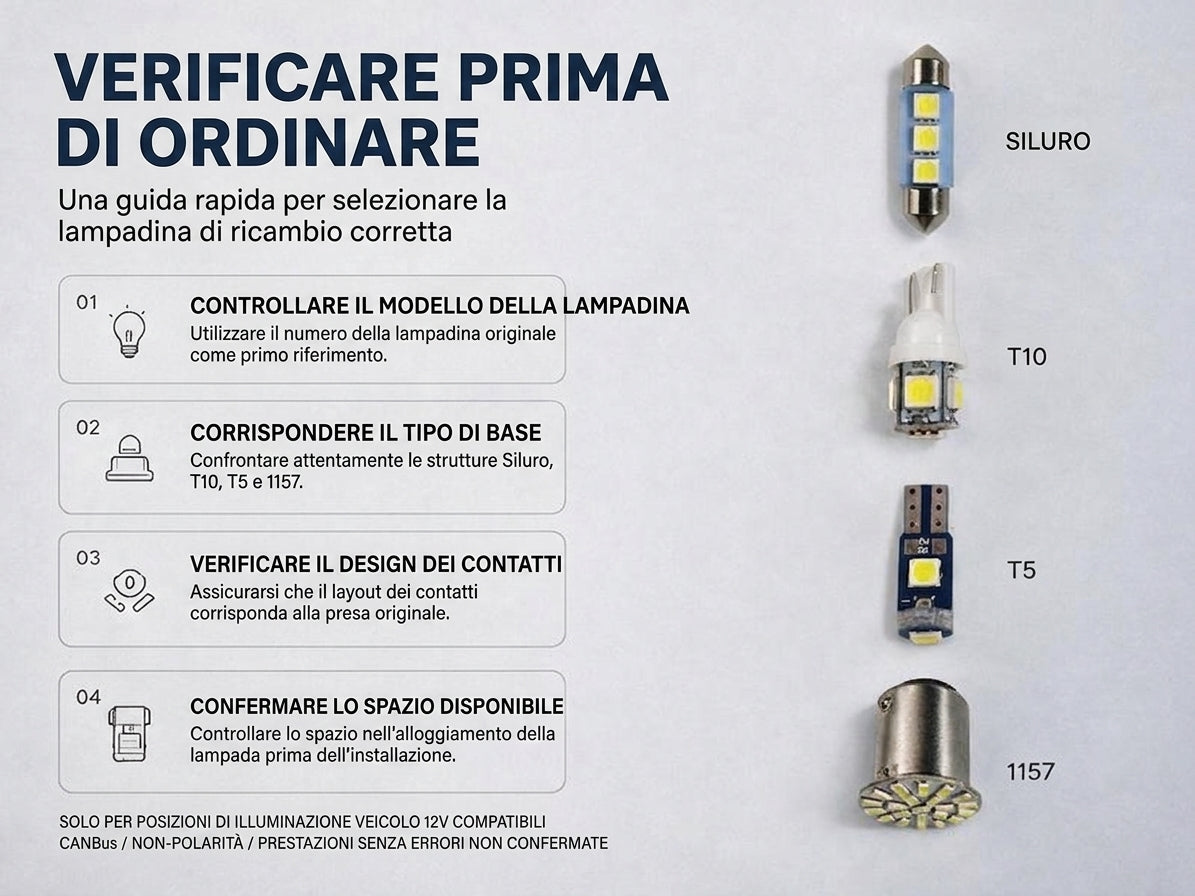 Confezione da 42 - Illuminazione Interna Auto Kit LED Alta Luminosità 12V