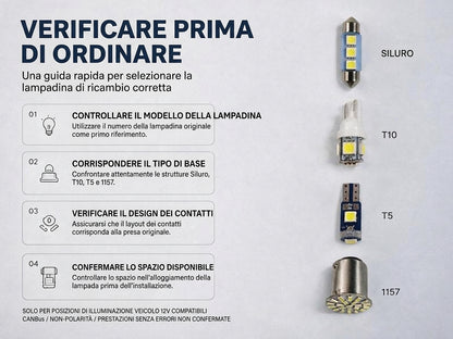 Confezione da 42 - Illuminazione Interna Auto Kit LED Alta Luminosità 12V