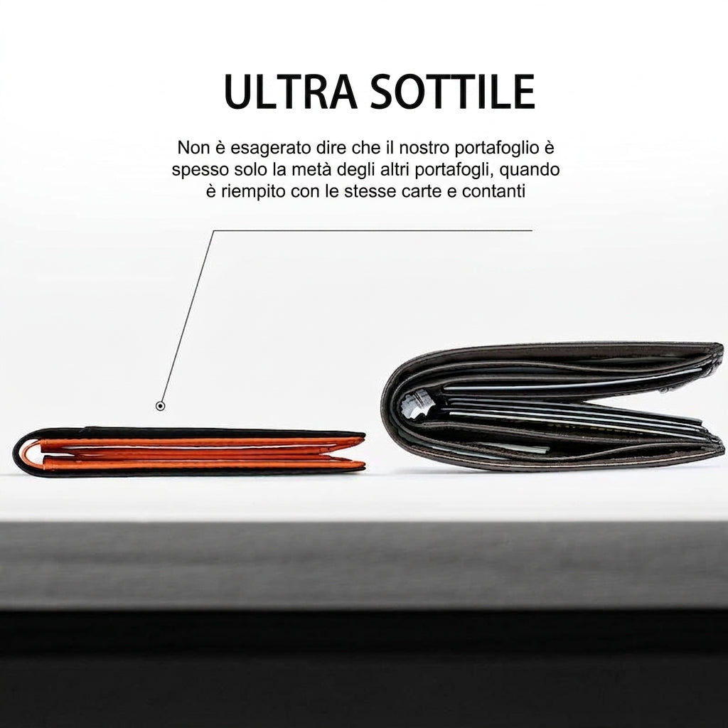 Portafoglio Uomo Slim Bifold Pelle Minimalista Antigraffio RFID