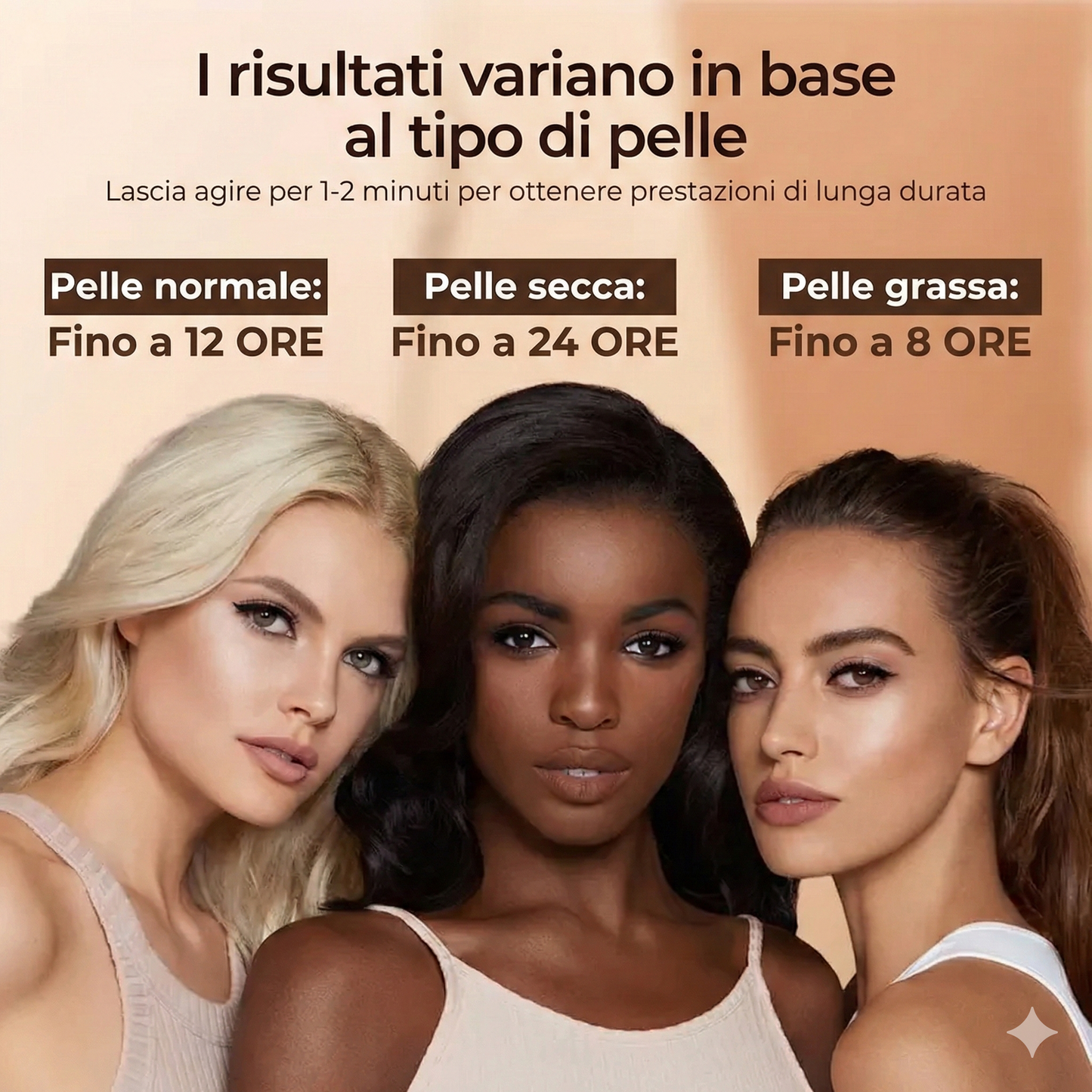 Gel per sopracciglia 3D - 6 ml