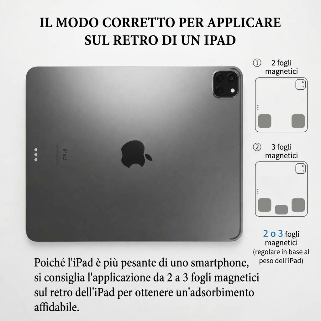 Confezione da 2 - Supporto Auto Magnetico Universale con Rotazione 360° e Ventosa