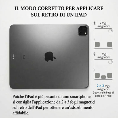 Confezione da 2 - Supporto Auto Magnetico Universale con Rotazione 360° e Ventosa