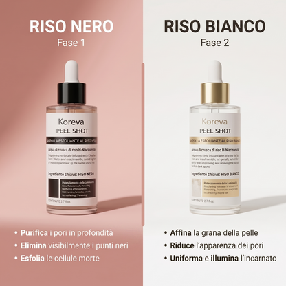 Pori Affinati e Pelle Purificata con Esfoliante al Riso Coreano