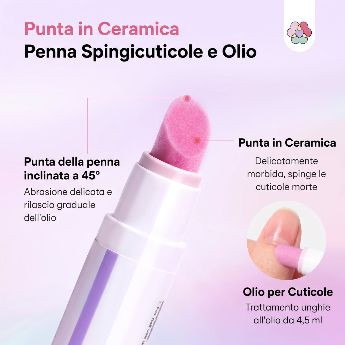 Idratazione Cuticole Penna Rimuovi Cuticole Punta Ceramica