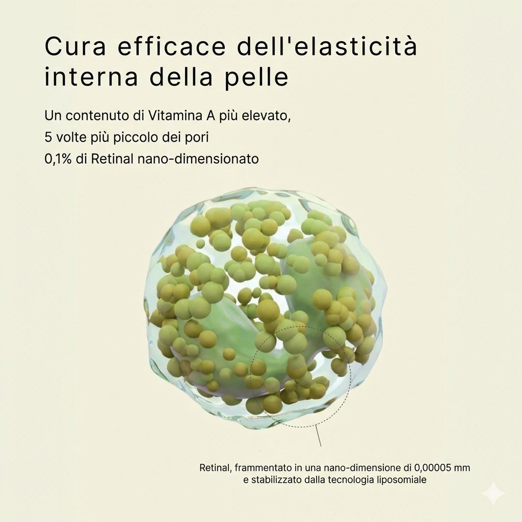 Trattamento rassodante Vita-A