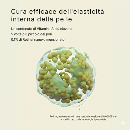 Trattamento rassodante Vita-A