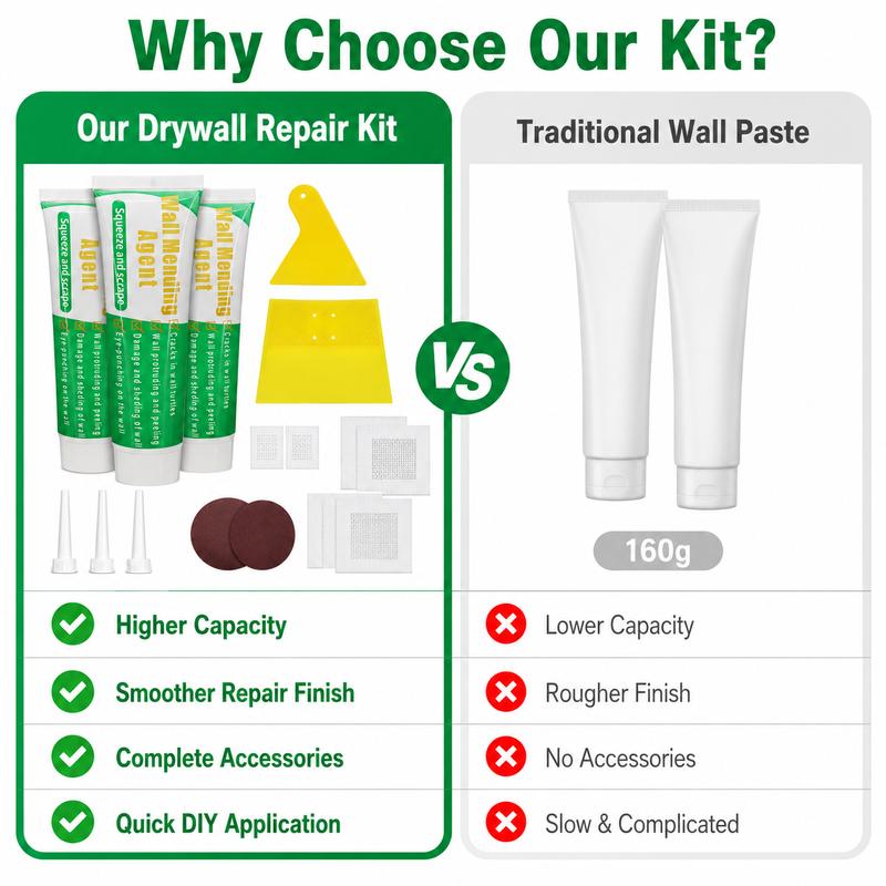 Riparazione Pareti Kit Completo con Spatola e Carta Vetrata