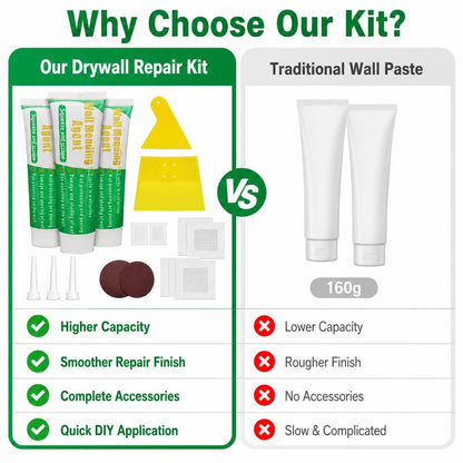 Riparazione Pareti Kit Completo con Spatola e Carta Vetrata