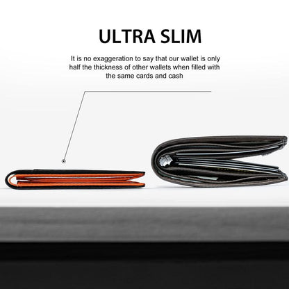 Portafoglio Uomo Slim Bifold Pelle Minimalista Antigraffio RFID