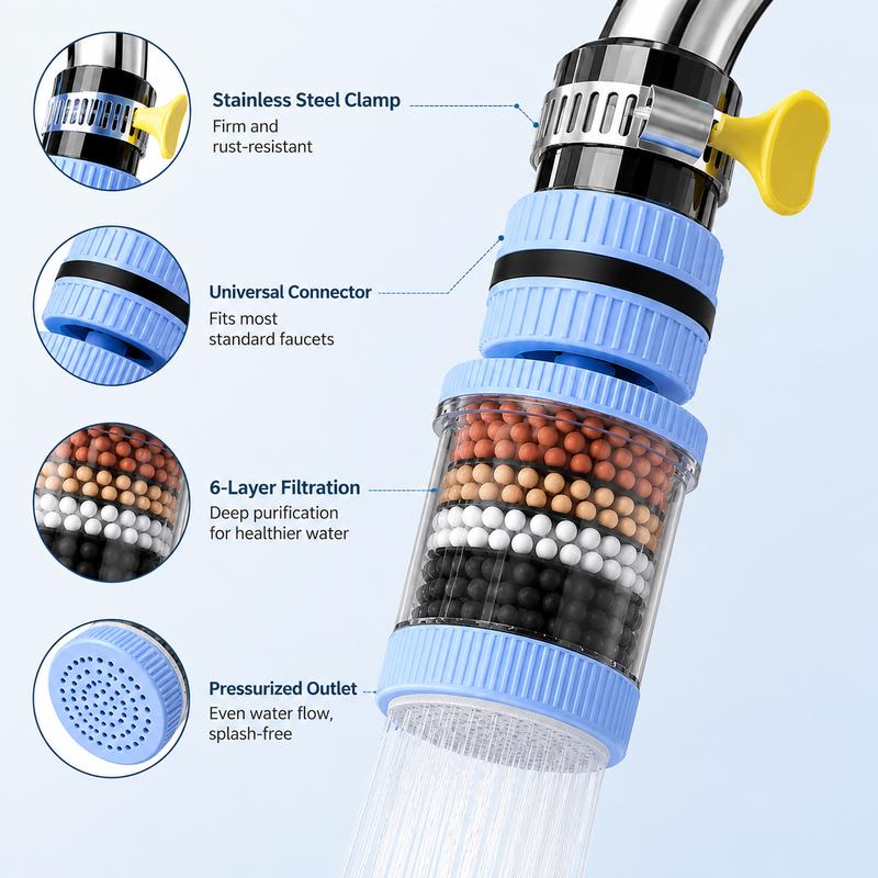 Filtraggio Acqua Pulita Filtro Rubinetto 6 Strati Girevole