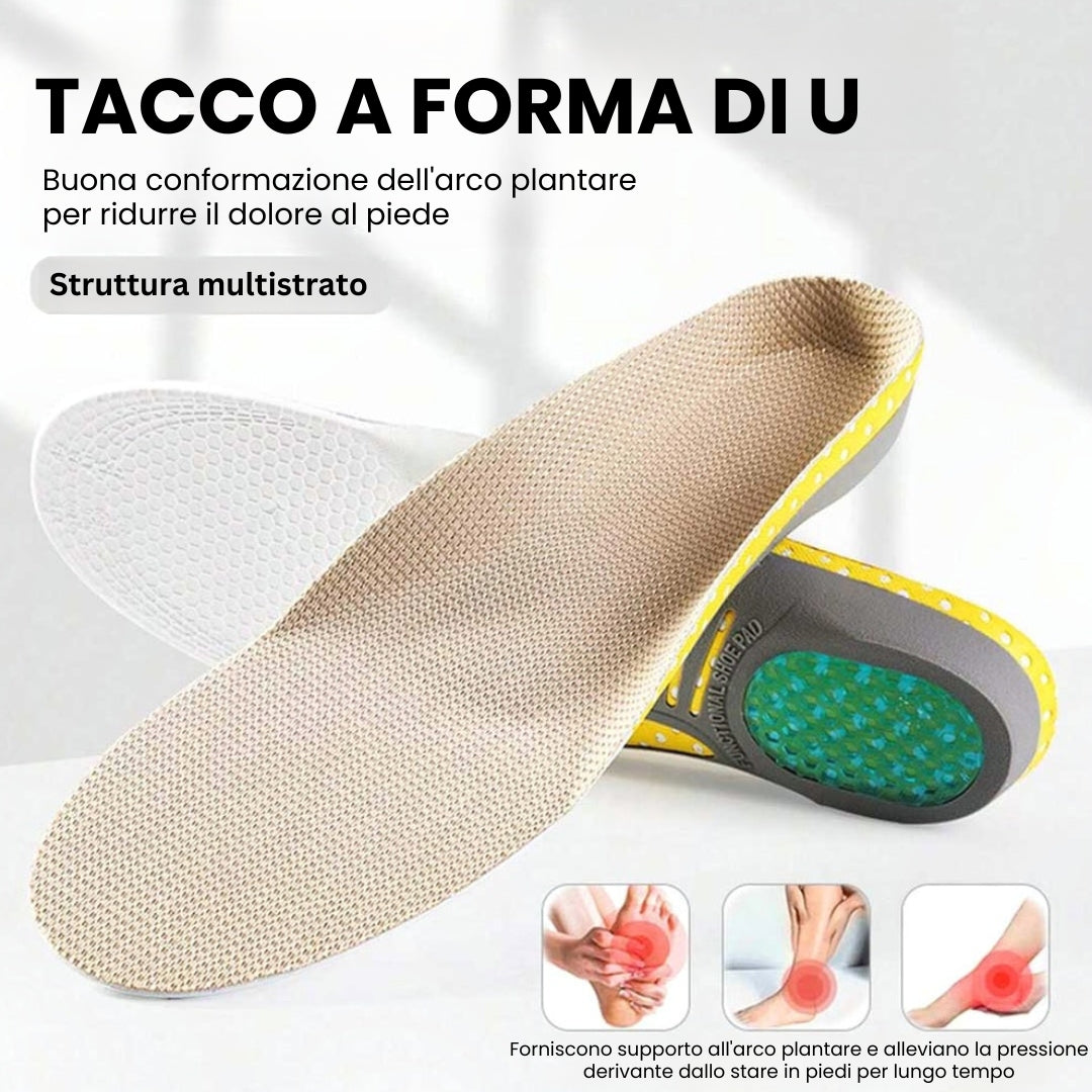 Offerta 2x1 per le solette ortopediche in gel FootLive™!