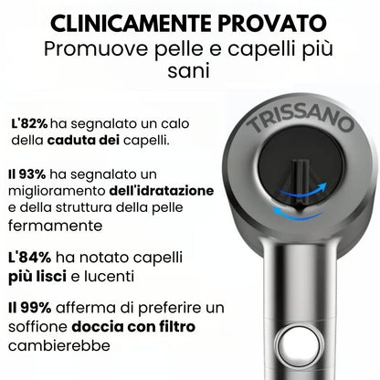 SOFFIONE DOCCIA HYDRO-SENSE™