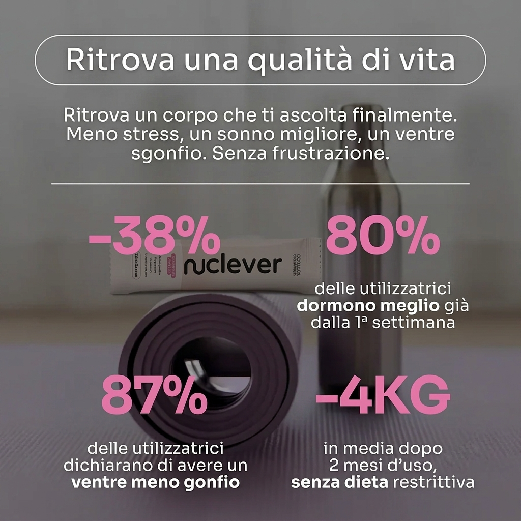 Nuclever Gestore del Cortisolo