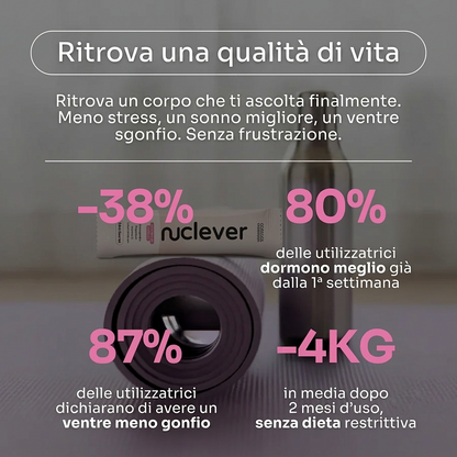 Nuclever Gestore del Cortisolo
