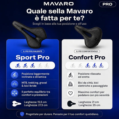 Palamot ComfortRide Pro