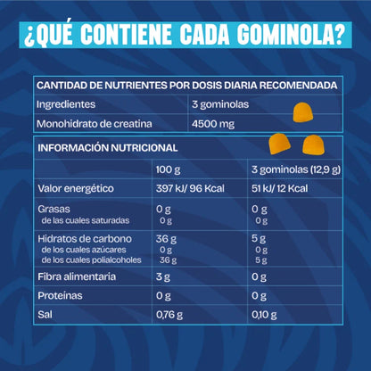 Gommose di Creatina Monoidrato – Integratore per Forza Muscolare ed Energia