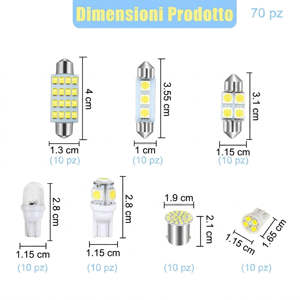 Confezione da 42 - Illuminazione Interna Auto Kit LED Alta Luminosità 12V