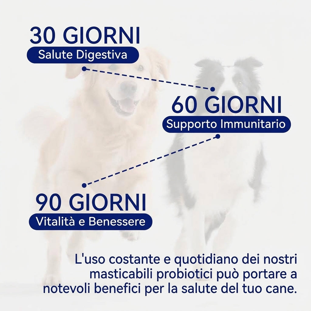 Supporto Immunitario Cane Multivitaminico 8-in-1 con Probiotici