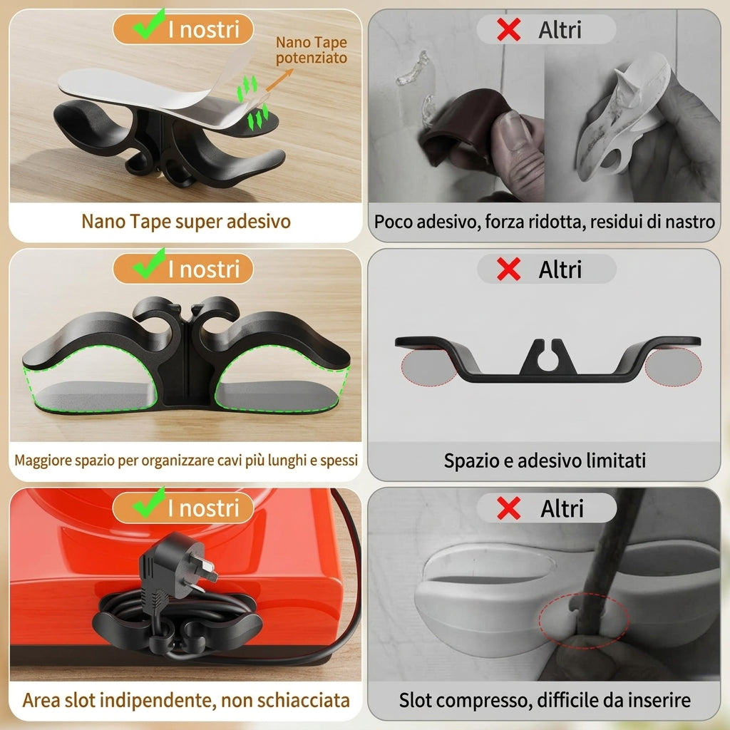 Organizzatore Cavi Cucina con Ganci Silicone e Colla 3M