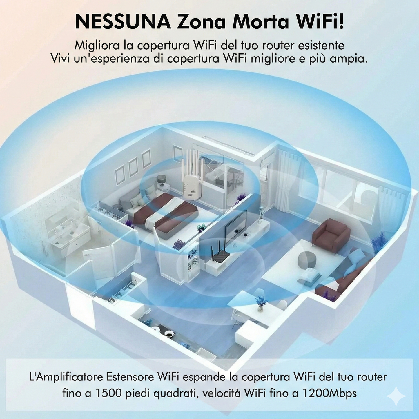 Ripetitore WiFi - 1200 Mbps