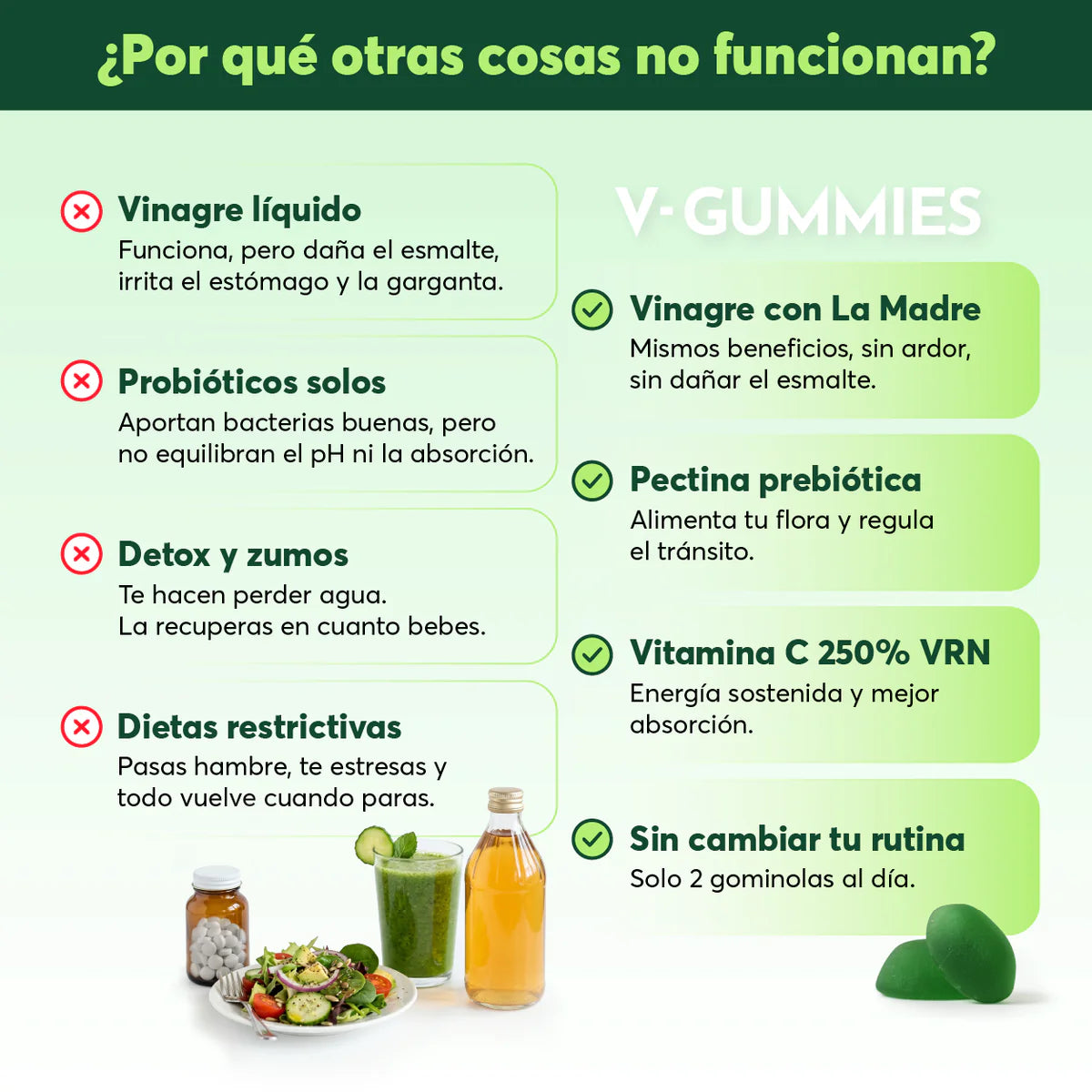 Elimina gonfiore, fame nervosa e guarisci il tuo intestino con le V-Gummies all'aceto di mele.