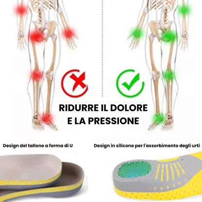 Offerta 2x1 per le solette ortopediche in gel FootLive™!