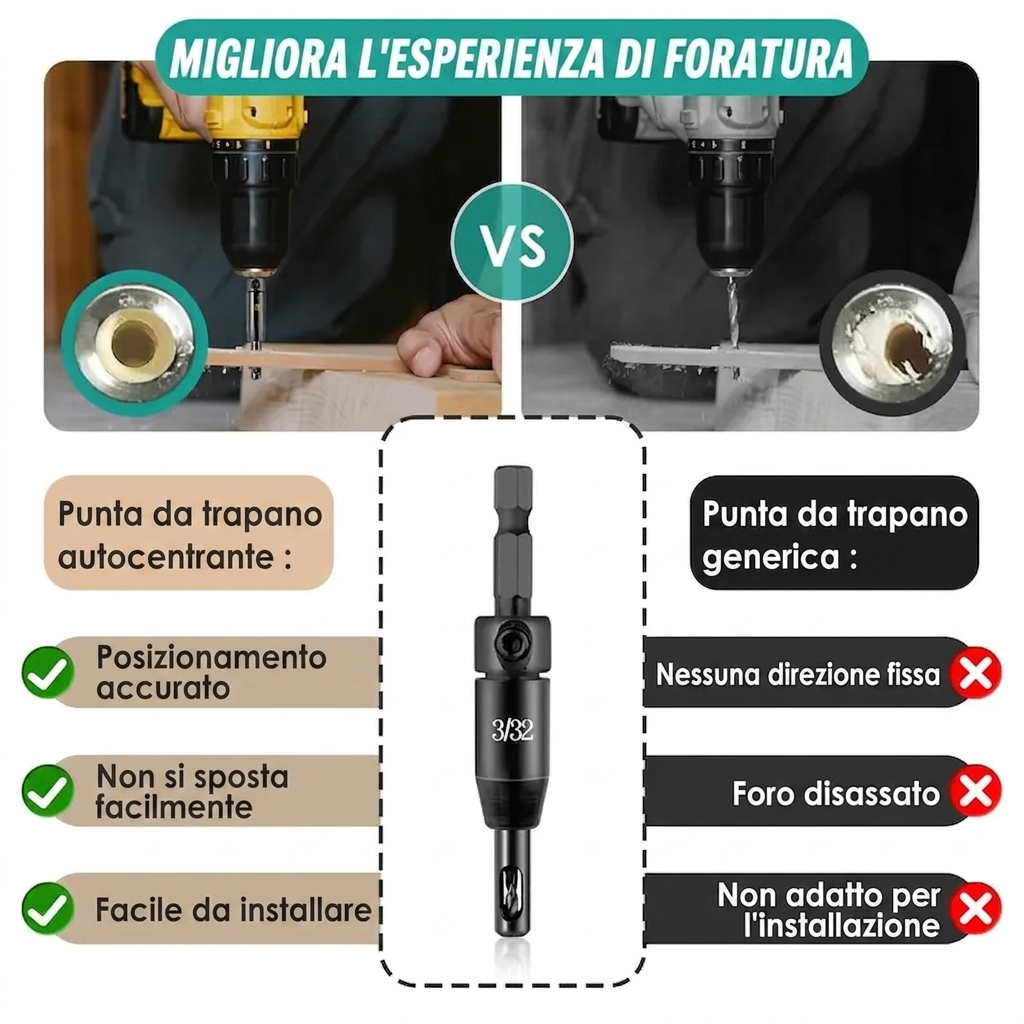 Alta Precisione Set Punte Trapano Auto-Centranti Acciaio Duro