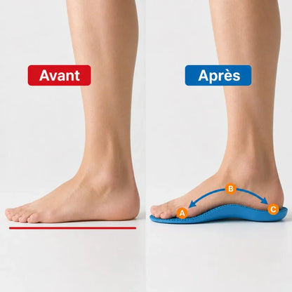 Vital+ - Il tuo alleato per giornate attive e senza dolore!