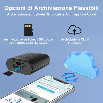 Sicurezza Casa Mini Telecamera WiFi 2K HD Visione Notturna