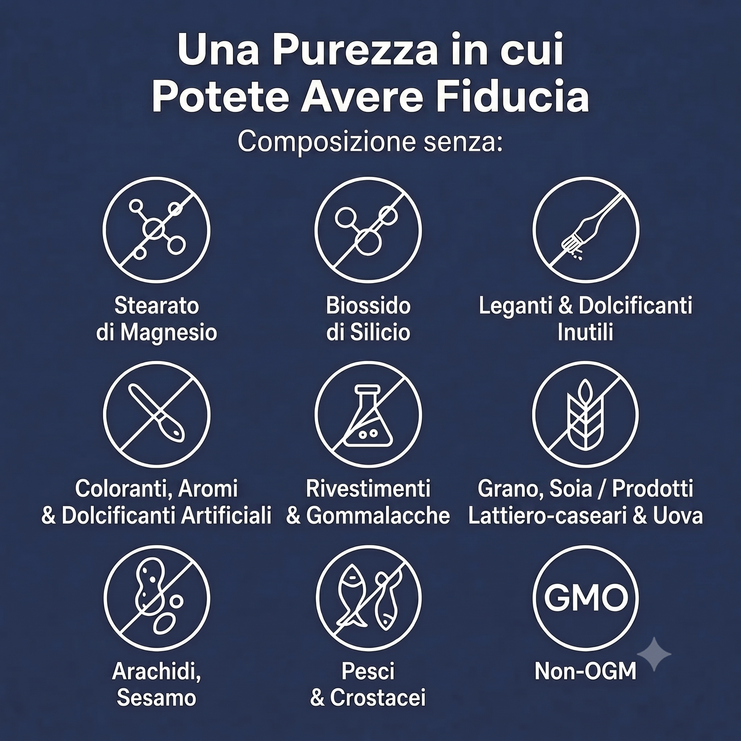 Capsule di curcuma al 95% di curcumina