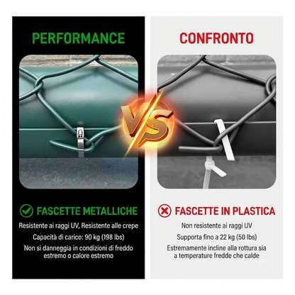 Kit di fascette stringicavo in acciaio inox con 100 fascette da 30 cm resistenti ai raggi UV.