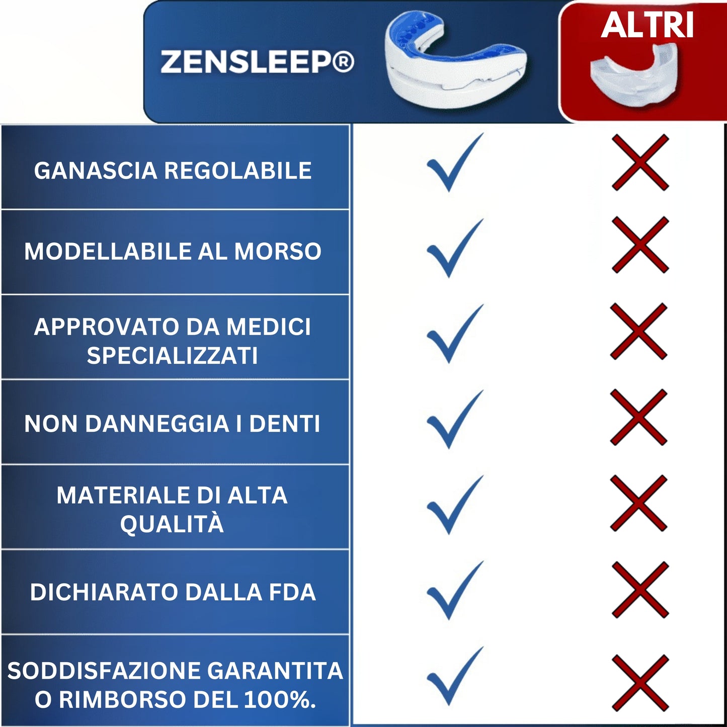 ZenSleep ® - Di' addio al russamento e goditi notti tranquille