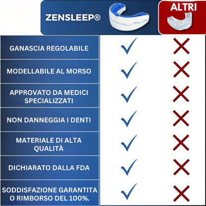 ZenSleep ® - Di' addio al russamento e goditi notti tranquille