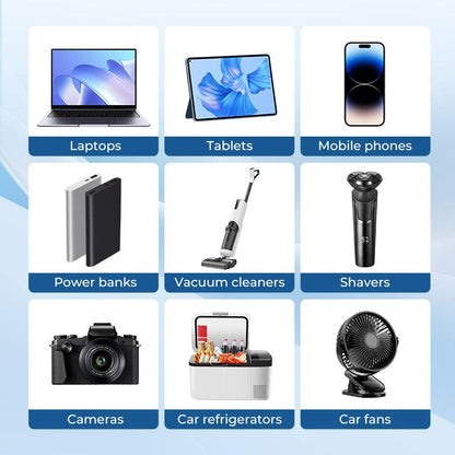 Convertitore 12-24V a 220V con USB QC3.0 e design compatto