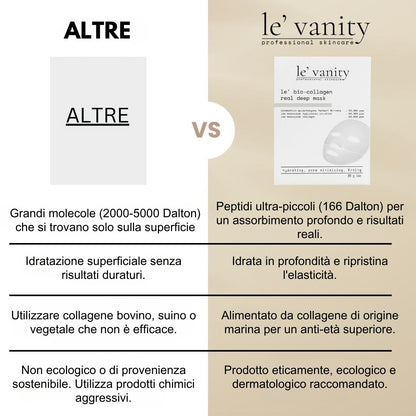 MASCHERA BIO-COLLAGENE
