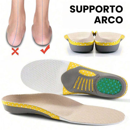 Offerta 2x1 per le solette ortopediche in gel FootLive™!