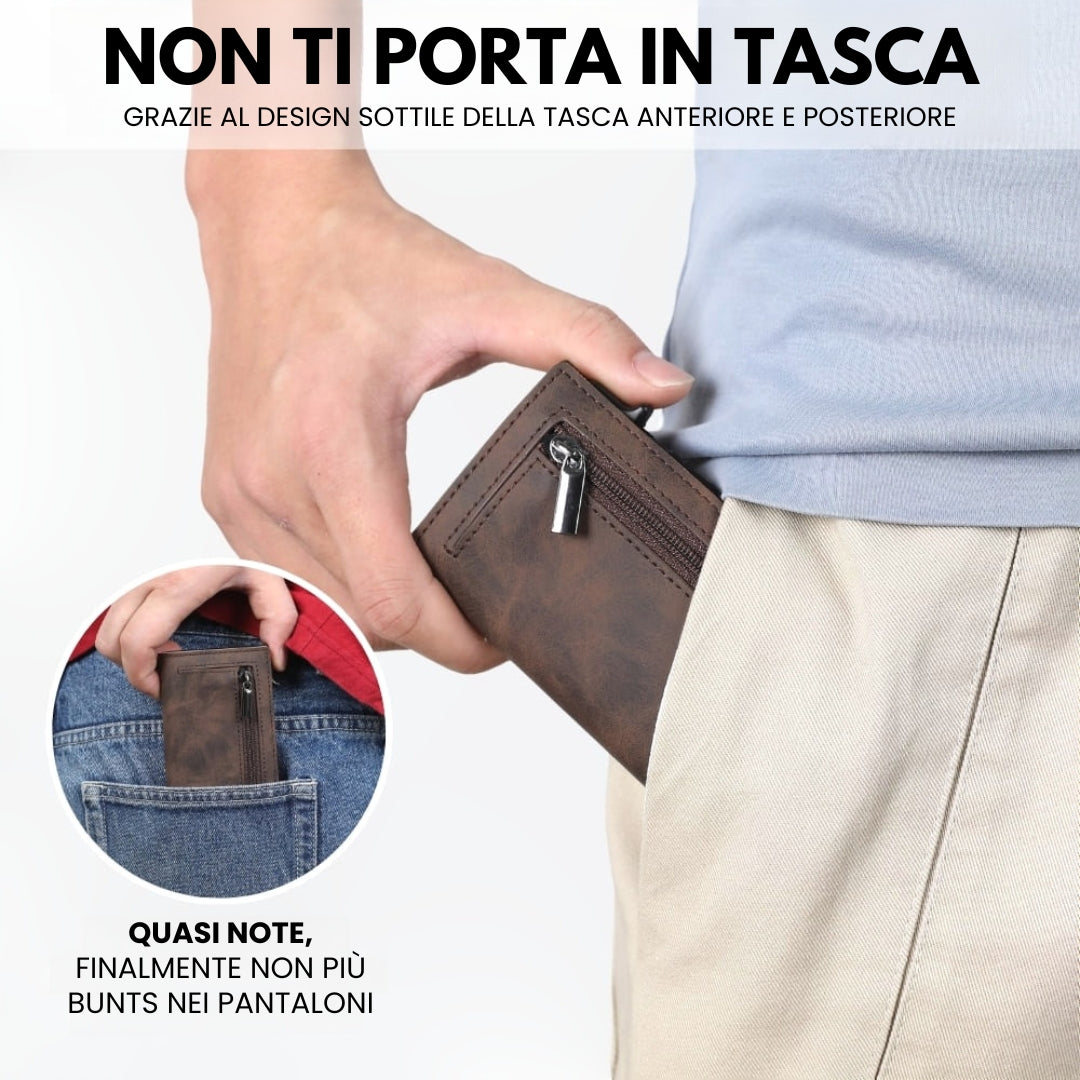 Portafoglio del futuro Palamot™