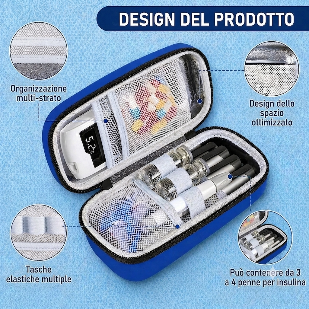 Palamot ThermoCare™ Custodia Isotermica per Insulina