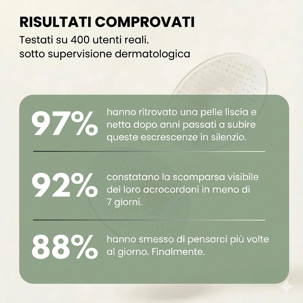 Palamot™ – Cerotto anti-imperfezioni