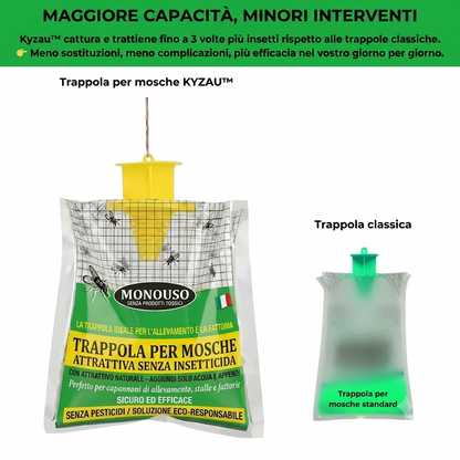 Elimina le mosche senza sforzo – Trappola per mosche Palamot™