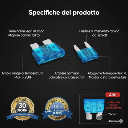 Set assortito di 306 fusibili a lama per auto
