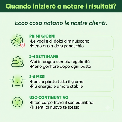 Elimina gonfiore, fame nervosa e guarisci il tuo intestino con le V-Gummies all'aceto di mele.