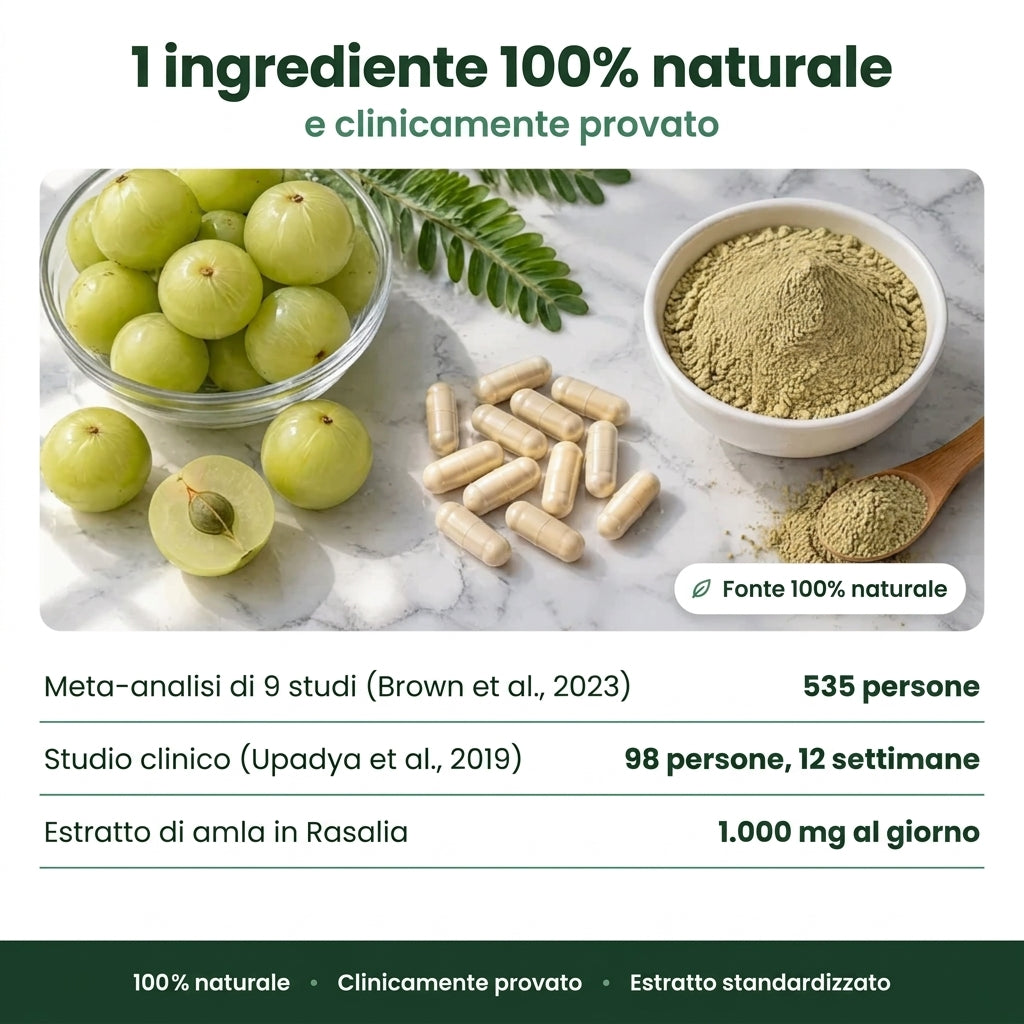 Capsule di superfutto Amla