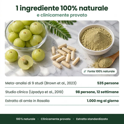Capsule di superfutto Amla